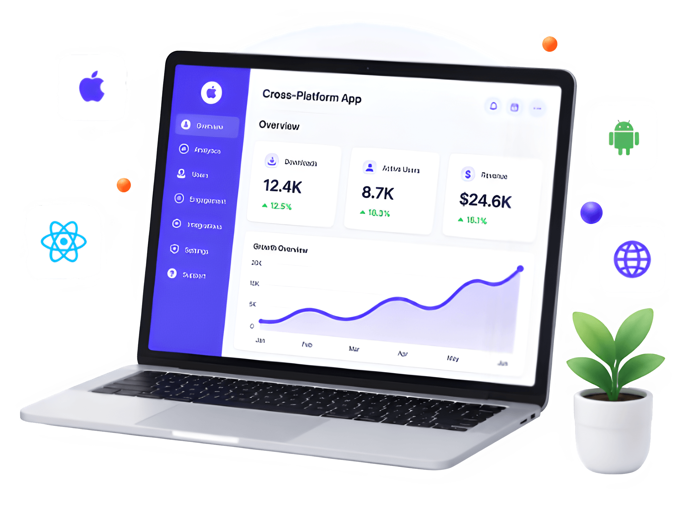 Cross-platform development service banner