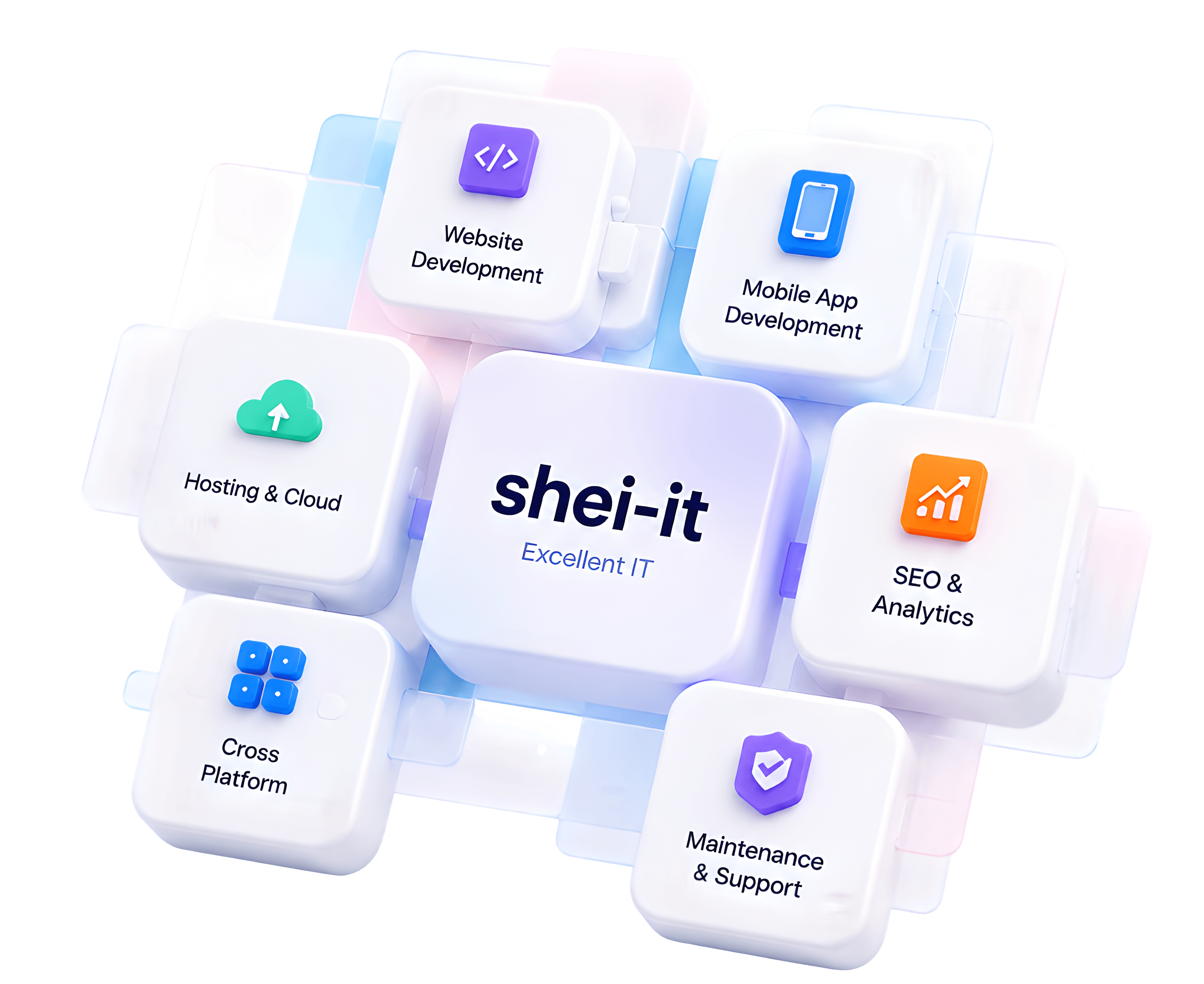 shei-it service banner